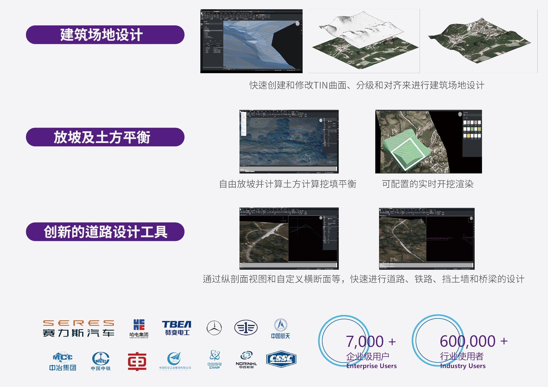 THCAD 土木工程解决方案下载配图