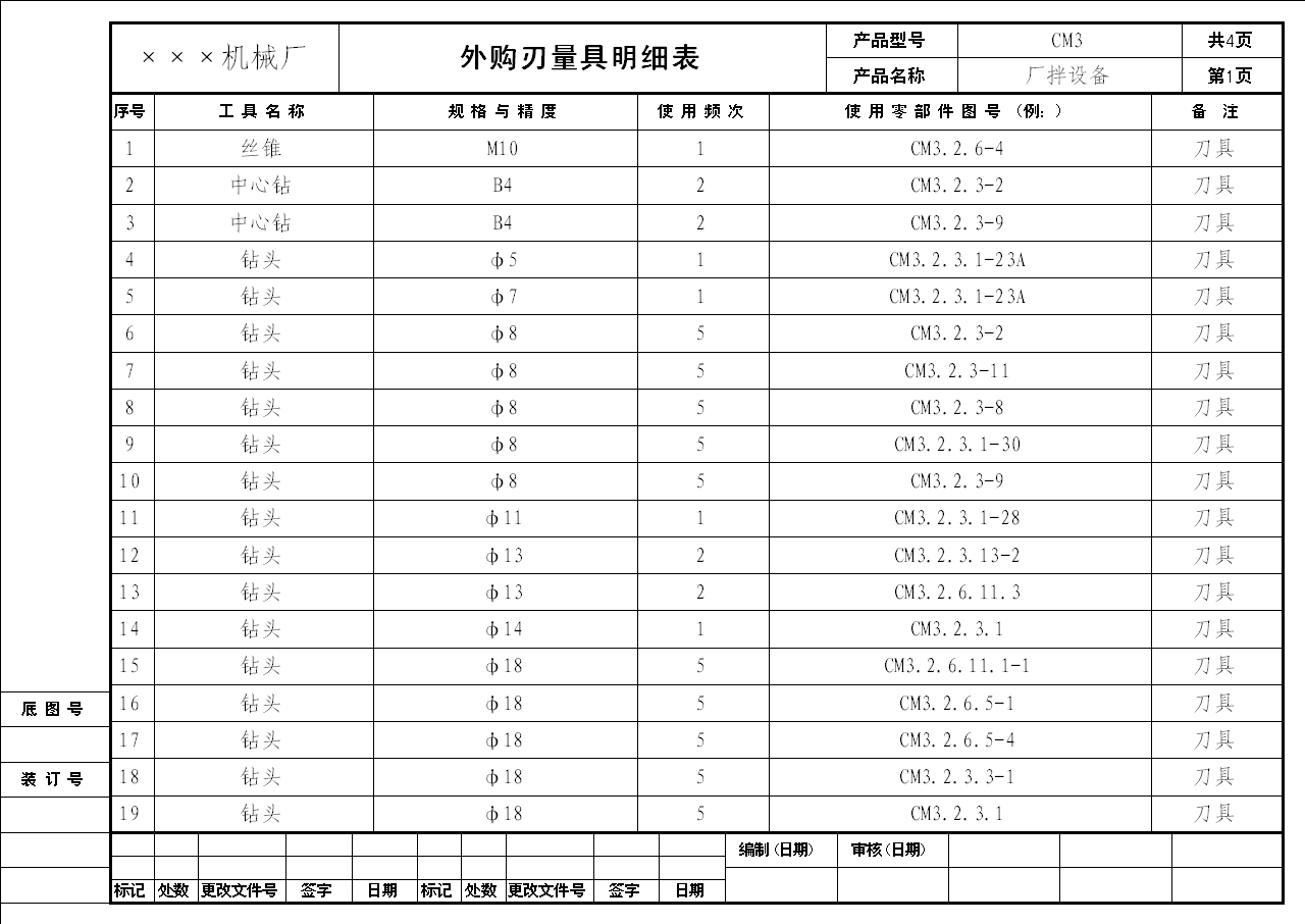 T5-CAPP 工艺输出与发布示意图