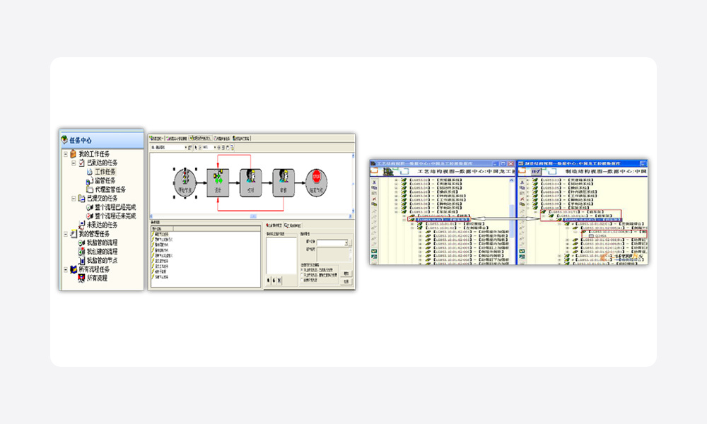 T5-PDM 工作流程管理示意图