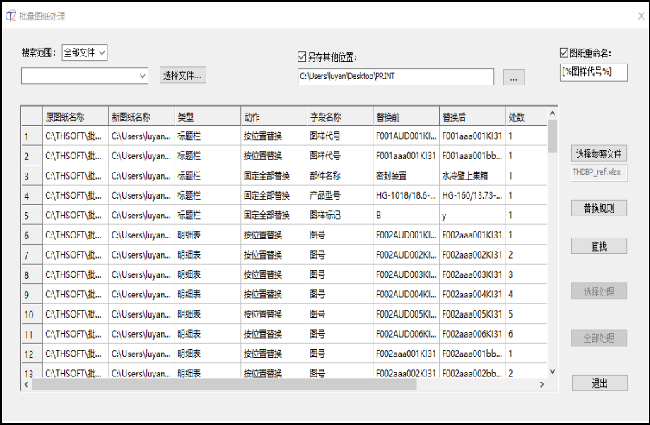 锅炉行业质量管理示意图