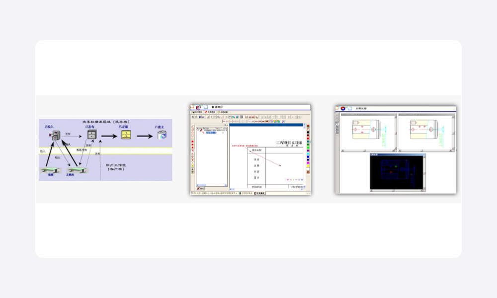 T5-PDM 技术状态与版本管理示意图
