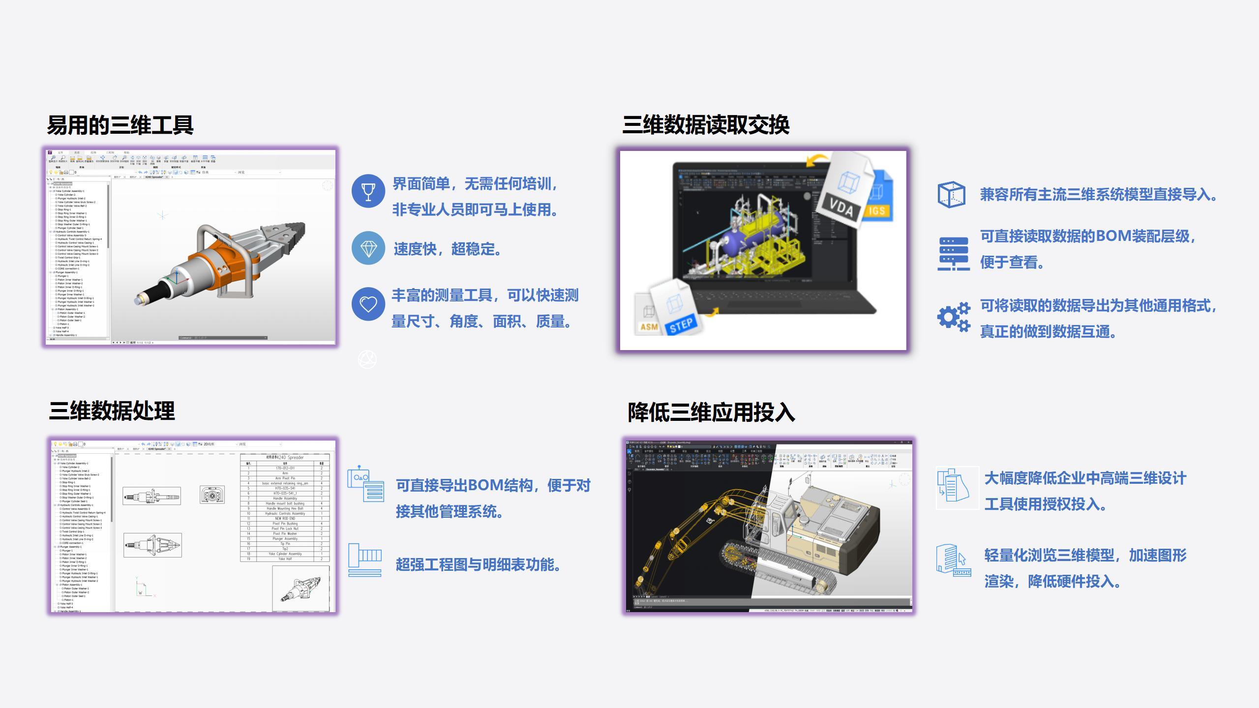 汽车行业工艺设计应用图