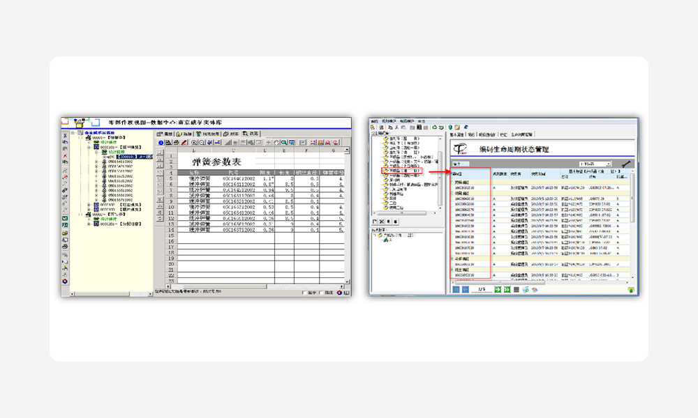 T5-PDM 零部件管理示意图