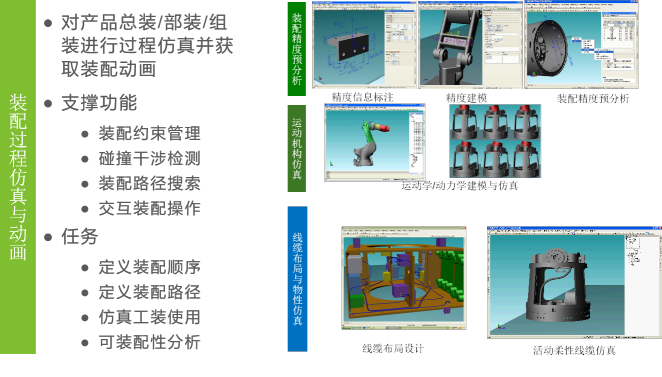 T5-CAPP 工艺多方案管理示意图