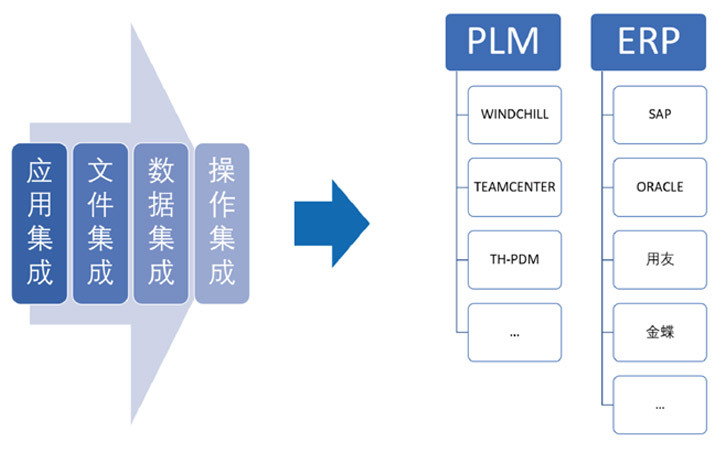 变压器行业案例展示图