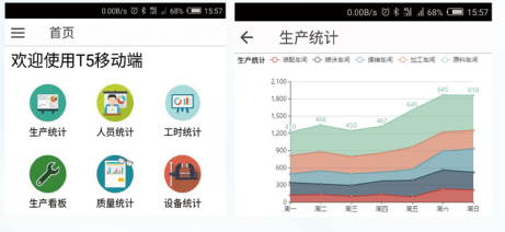 T5 平台插件管理框架示意图