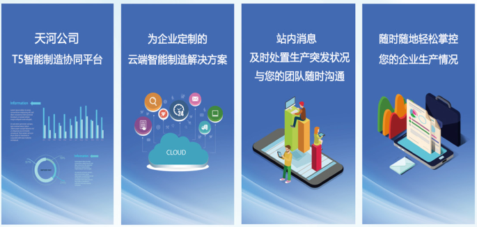 T5 平台 API 接口框架示意图