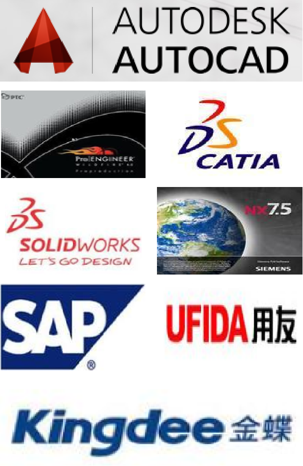 T5-PDM 系统集成示意图